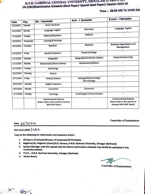 HNBGU Date Sheet 2024 Latest UG/ PG Exam Time Table.